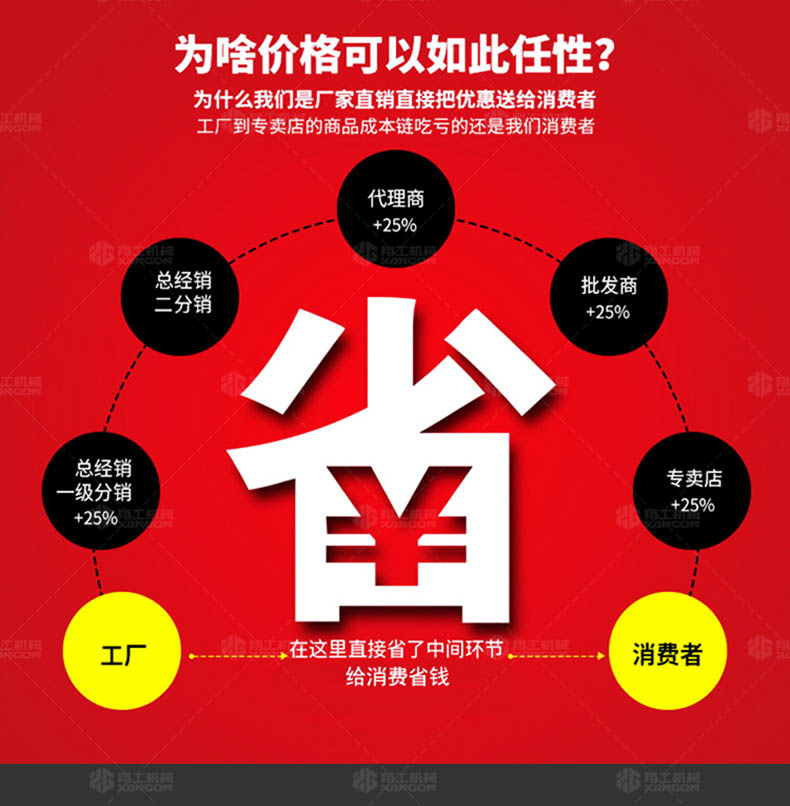 細(xì)石砂漿輸送泵